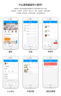 微盛超市小程序 騰訊云市場上的便捷手機(jī)軟件服務(wù)